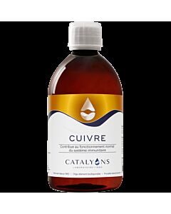 Cuivre - Catalyons